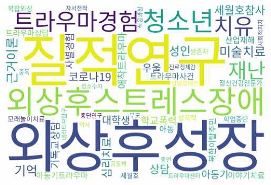 <그림 1>